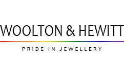 Woolton and Hewitt home link